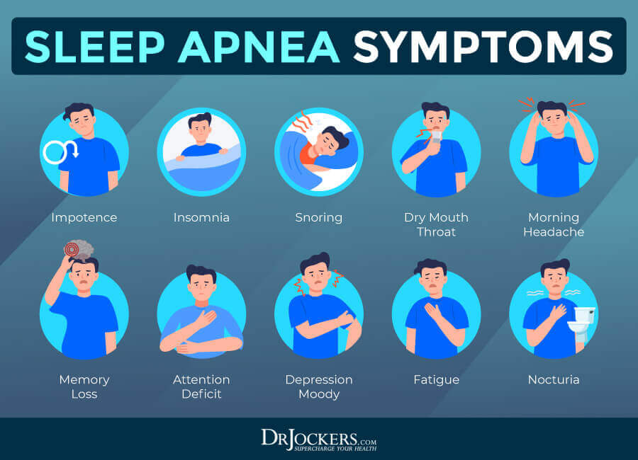 Sleep Apnea Deutsch