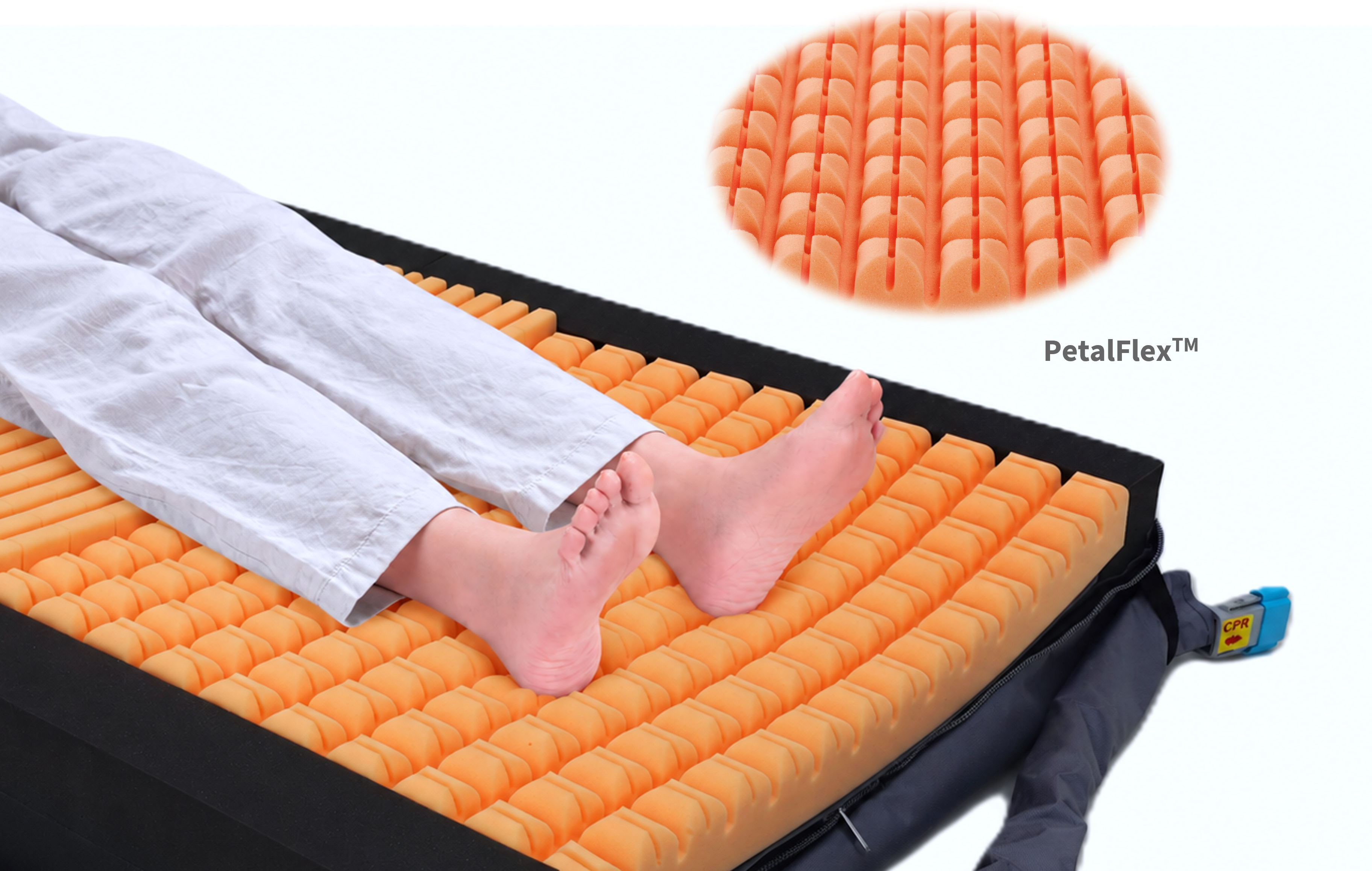 Targeted Heel Protection
