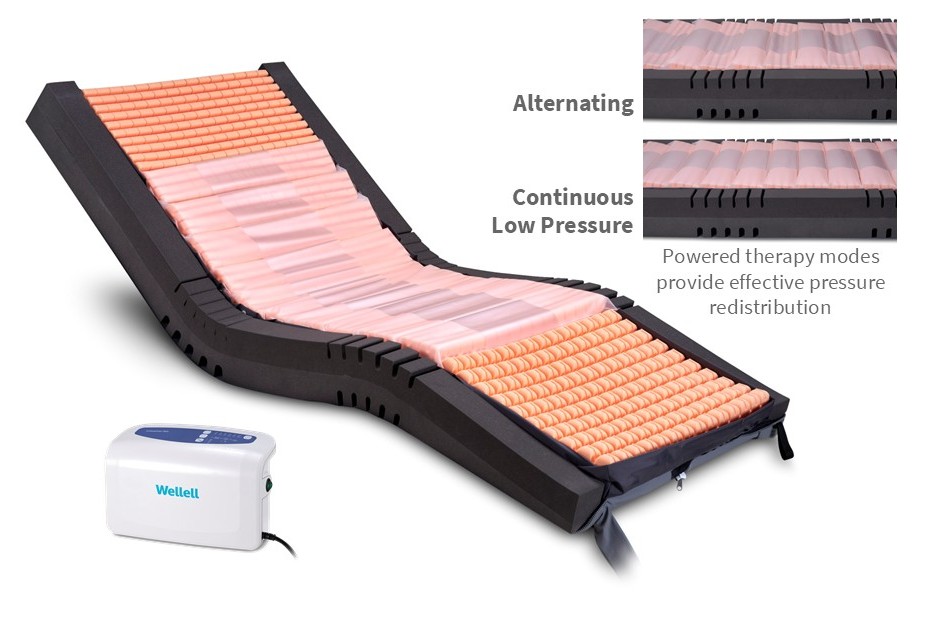 Continuous & Effective Care